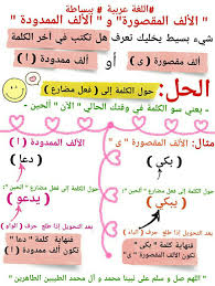 اللغة العربية نهاية الكلمة ى ا ألف الألف المقصورة الممدودة الفرق فرق Arabic Books Love Quotes For Him Teaching
