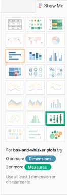 Tableau Charts How When To Use Different Tableau Charts