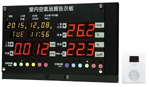 Pm2 5 Jnc銘祥科技 Iaq室內空氣品質監控 植物工廠控制器 雲端監控簡訊機 智能儀錶 Pm2 5 甲醛 二氧化碳 Co2 一氧化碳 Co 自動控制 Plc 疫苗冰箱警報 藥用冰箱簡訊 觸控簡訊警報控制器 記錄器 氣體控制器 風速風向計 Data168 Alarm Clock Home Decor Clock