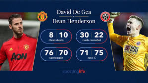 Последние твиты от dean henderson (@deanhenderson). Dean Henderson V David De Gea How Do Manchester United S Two Goalkeepers Compare