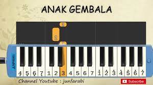 Not Pianika Aku Adalah Anak Gembala Tutorial Belajar Pianika Lagu Anak Not Angka Anak Gembala Youtube