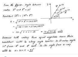 Here a, b are the vectors in the same direction and r is the resultant vector. 3 Two Vectors A And B Of Magnitudes A 30 Units And B 60 Units Respectivelyare Inclined To Each Brainly In
