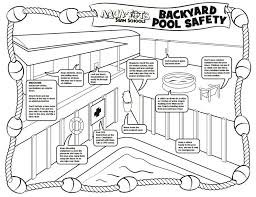 All rights belong to their respective owners. Aqua Tots Swim Schools On Twitter Print Out This Fun Coloring Page For Your Tot And Talk About The Importance Of Backyard Water Safety Aquatots Https T Co Zxvbpv8w7v Https T Co Rojmjtxua5