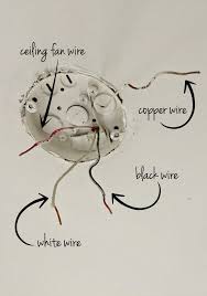 In rare instances, the kit may include a red and yellow wire instead. How To Replace A Ceiling Fan With A Pendant Light