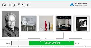 George segal's 1983 bronze creation, rush hour, at the nasher sculpture center is a museum that opened in 2000 in dallas, texas lccn2014633082.tif 4,514 × 6,394; George Segal Sculptures Bio Ideas Theartstory