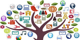 Apakah ingin tau apa itu social media marketing, salah satu model. About Social Media Tentang Media Sosial Steemit
