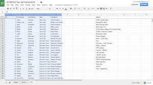 Car aucune de ces deux chaines n'est disponible en dehors de voici un guide très simple pour regarder le tour de france en direct. Bruggen Blog Graphing The Tour De France Part 1 3