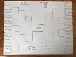 If want other song codes then click here 6176490318 Check In Tomorrow For The Beginning Of The Unofficial Ajr Best Song Bracket Rankings Based On Streams Ajr