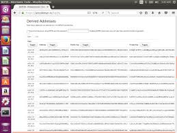 Bitcoin p2pkh addresses begin with the version byte value 0x00 denoting the address type and end with a 4 byte checksum. Bitcoin Private Key List With Balance Unbrick Id