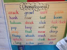 Onomatopoeia Anchor Chart Anchor Charts Reading Workshop