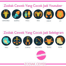 Namun tentunya bukan hanya 2 lambang zodiak di atas saja, karena lambang seperti gemini, libra, aries , leo, scorpio, aquarius, sagitarius dan juga pisces dianggap masih kurang tepat untuk bisa bersama virgo. Jadi Youtuber Atau Selebgram Zodiakmu Tag Orangnya Aktifkan Pemberitahuan Agar Kamu Selalu Updat Virgo And Cancer Capricorn And Taurus Gemini And Virgo