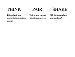 Make sure students have paper and pencil students continue circulating until all answers on their worksheet have been filled in. Think Pair Share Anchor Chart Think Pair Share Anchor Charts Common Core Ela Standards