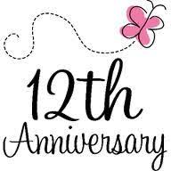 Yesterday is just a memory; Happy 12th Anniversary Annigifts Com Gambar Tulisan