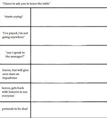 Pin By Skyla887 On Character Template And Stuff In 2020 Drawing Meme Character Template Meme Template