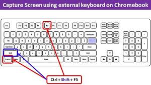 Capture Screen Using External Keyboard On Chromebook Chromebook Scroll Lock Screen