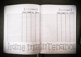 Home Maintenance Habit Tracker Bullet Journal Design By Karen Fritsche Habit Tracker Bullet Journal Journal Design Home Maintenance