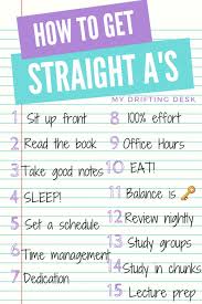 The Secret To Getting Straight A S In College Life Hacks For School High School Survival High School Hacks