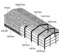 Portal Steel Structure Warehouses