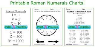 roman numerals chart roman numeral conversion worksheets