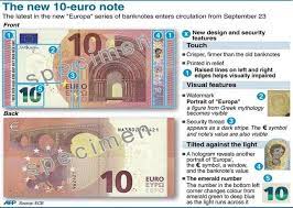How To Recognize Counterfeit Euro Bills - Stuttgartcitizen.com