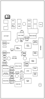 Car fusebox and electrical wiring diagram. 2008 Pontiac G6 Fuse Box Diagram 6 Pin Wiring Diagrams Briggs For Wiring Diagram Schematics