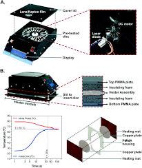 Check out new themes, send gifs, find every photo you've ever sent or received, and search your account faster than ever. Sample To Answer Covid 19 Nucleic Acid Testing Using A Low Cost Centrifugal Microfluidic Platform With Bead Based Signal Enhancement And Smartphone Read Out Lab On A Chip Rsc Publishing