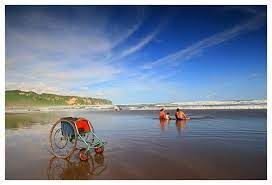 Photographing At The Beach Using Cpl Filter Photography Filters Beach Photography Tips Photography News