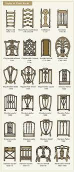 Besides good quality brands, you'll also find plenty of discounts when you shop for antique style chair during big sales. 36 Ladder Back Chairs Ideas Ladder Back Chairs Home Decor Ladder
