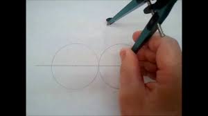 How big to make the machine depends on what is being made. Drawing An Oval With A Compass And No String Very Simple Youtube