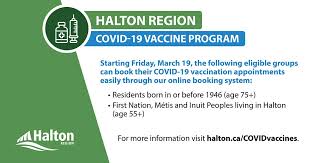 When getting your vaccine plus icon. Facebook