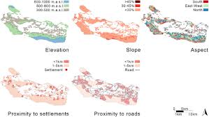 To show you the most accurate result, we use the international exchange rate. Decision Support For Integrated Management Of Local Level Adaptation To Climate Changes The Case Of Serbia Springerlink