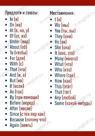 английские слова на букву G с переводом на русский Samye Nuzhnye Anglijskie Slova V 2020 G Slova Anglijskie Idiomy Anglijskij Yazyk