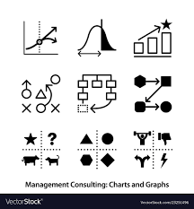 Management Consulting Charts And Graphs
