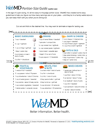 Wallet Portion Control Guide Cheat Sheet From Http Www Webmd Com Diet Printable Wallet Portion Control Siz Portion Control Portion Sizes Portion Size Guide