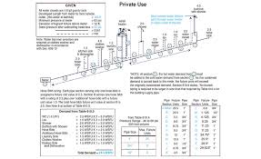 fixture units table 610 3 uniform plumbing code 2017 04