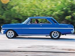 Image result for Daytona Blue 1963 Nova