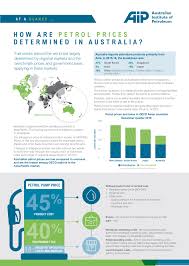 Updated for 2021 with information about the bsh petrol subsidy. At A Glance How Are Petrol Prices Determined In Australia Australian Institute Of Petroleum