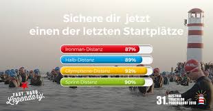 Trinews.at ist die website der zeitschrift trinews. Nennschluss Fur Austria Triathlon Podersdorf