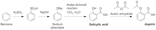Pin On Organic Chemistry