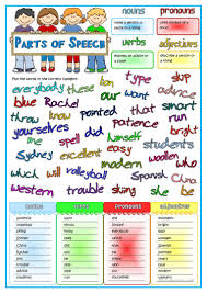 Nouns, verbs and adjectives nouns, verbs and adjectives. Parts Of Speech Nouns Pronouns Verbs Adjectives English Esl Worksheets For Distance Learning And Physical Classrooms