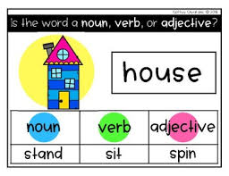 As we know, nouns are naming words and verbs are doing words. Noun Verb Or Adjective Movement Interactive Game One By Coffee Creations