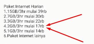 Bagi pengguna smartphone tentunya paket internet dari operator seluler menjadi pilihan selain menggunakan wifi. Kode Dial Paket Internet Murah Telkomsel 10gb 7hari Cuma Rp 12rb