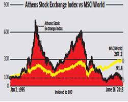 Athens Stock Exchange Index Rise Fall Of Greek Stocks