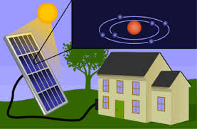 Power systems that generate power of 500 kw or higher are usually supplemented with solar panels constitute the most important element of the whole plant as they convert sunlight into electricity. How Solar Panels Work Exploringgreentechnology Com