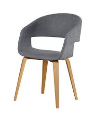 Pin Auf Kuchenstuhle