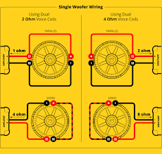 As a member of the compvr family, the cvr122 offers all of the series' features. Subwoofer Speaker Amp Wiring Diagrams Kicker