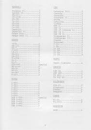 Image result for Regency Formula 23