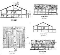 Kumpulan 48 desain rumah sederhana hitam putih terbaik dan. Building Conservation Lukisan Terukur Rumah Melayu Tradisional Di Malaysia Asian Architecture Traditional House Plans Architecture Presentation