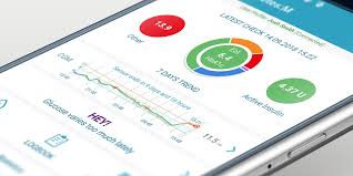 Cgm Support For Freestyle Libre Now Available On Android Diabetes M Your Diabetes Management App