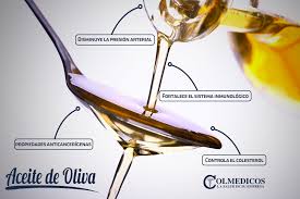Over the time it has been ranked as high as 684 899 in the world, while most of its traffic comes from colombia, where it reached as high as 3 809. Colmedicos Photos Facebook
